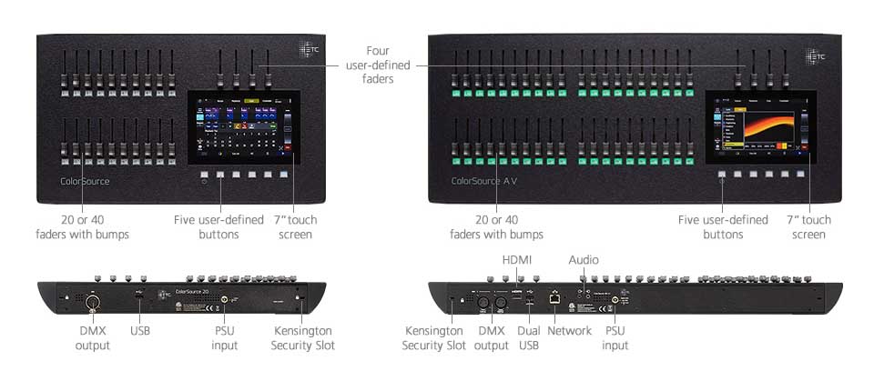 ETC ColorSource 20 Console - 20 Faders, 80 ch. or Devices – Light